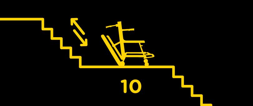 How to Prepare For an Emergency Evacuation from a High Rise Building